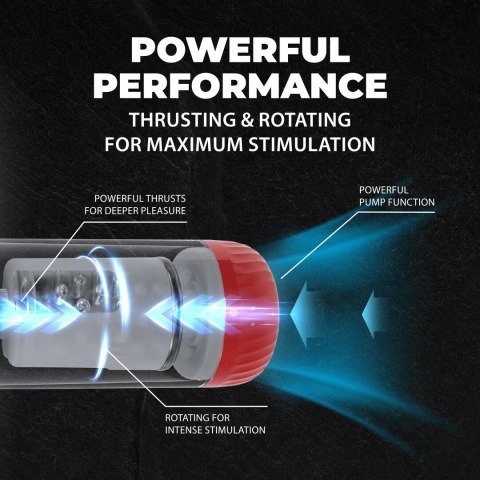Shots StrokeMate Metaliczny Czerwony System Rotacji i Ssania 8714273061362