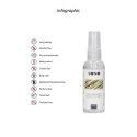 Performance Spray Men 50ml - preparat pielęgnacyjny dla panow