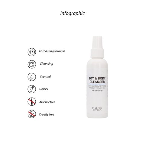 Pharmquests Shots Spray higieniczny do pielęgnacji intymnej 150 ml