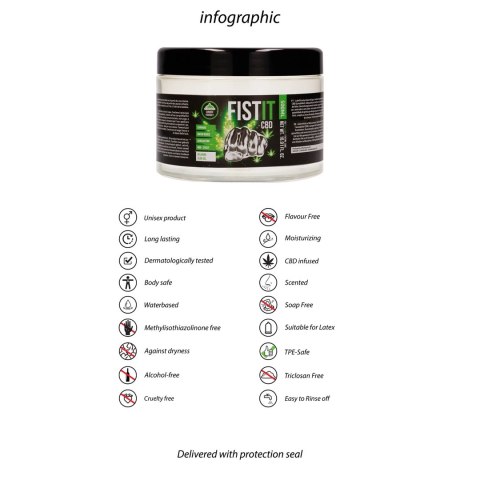 Shots Fist It Lubrykant na bazie wody z CBD 500 ml, bezbarwny