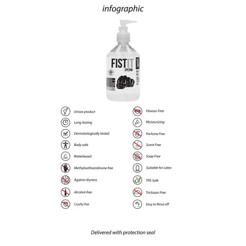 Shots Fist It Lubrykant wodny imitujący 500 ml, bezzapachowy