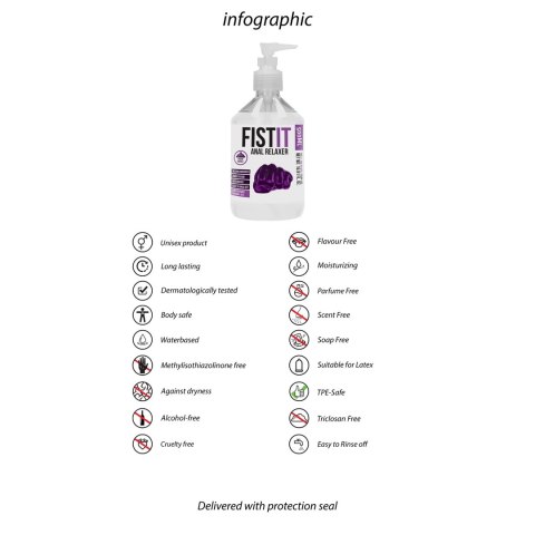 Shots Fist It Lubrykant wodny relaksujący 500 ml, bezbarwny