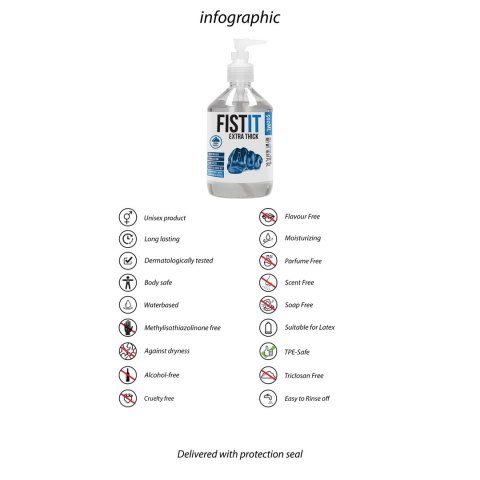 Shots Fist It Water-Based Gęsty Żel Intymny 500 ml, Bezbarwny