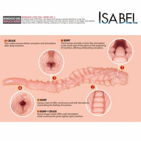 Nalone Isabel - kompaktowa maszyna intymna z elastycznego materiału