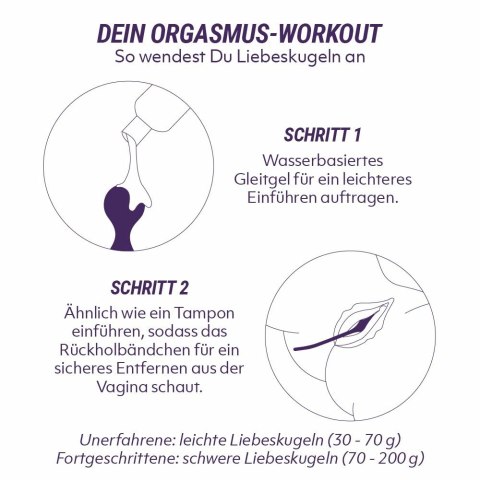 Vita Zestaw Kul do Ćwiczeń Mięśni Kegla, Kolorowy, 40-60g, silikon