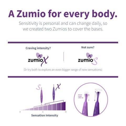 Zumio S Spirotip - Precyzyjny stymulator z końcowką Spirotip, fioletowy Zumio