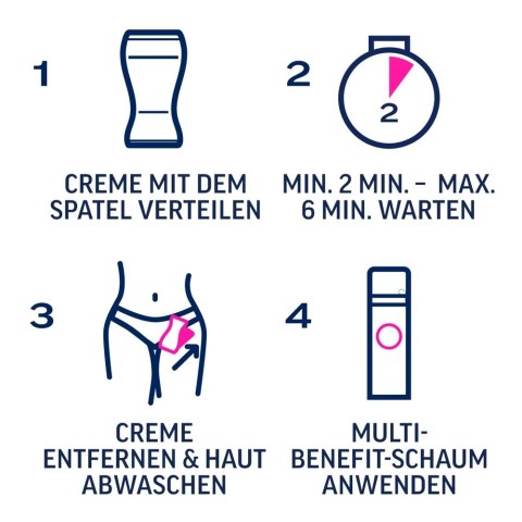 Veet EXPERT Zestaw do pielęgnacji okolic intymnych z kremem i pianką 2x50ml Veet