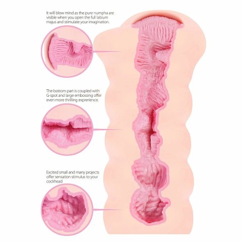 Gloria model kompaktowy - elastyczna maszyna intymna z teksturą