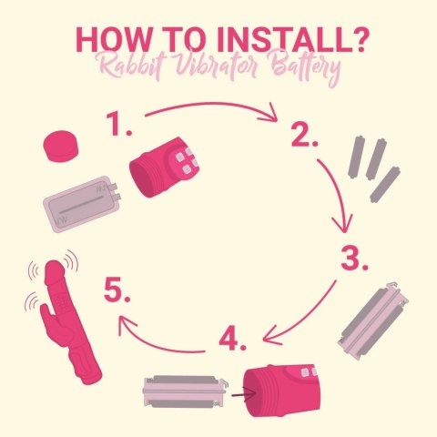 Raving Rabbit wielofunkcyjny stymulator intymny 12 trybow fioletowy