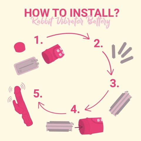 EasyToys Rabbit Vibrator Fioletowy 12 Trybow Rotacji i Wibracji