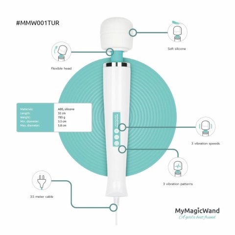 MyMagicWand Turquoise - wielofunkcyjny masażer z 6 trybami pracy