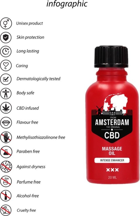 PharmQuests CBD Olejek do Masażu 30 ml - Naturalna Formuła