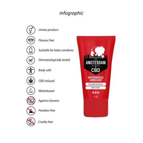 Pharmquests CBD Water-Based 50ml - Żel nawilżający z kannabidiolem