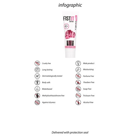 Shots Fist It żel intymny na bazie wody 25 ml praktyczne opakowanie