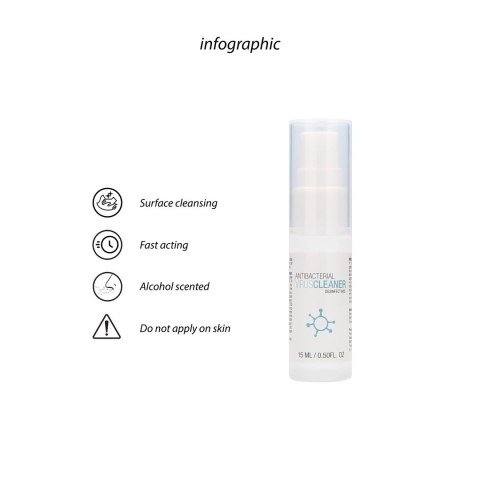 Pharmquests Disinfect 80S środek czyszczący do powierzchni 15 ml