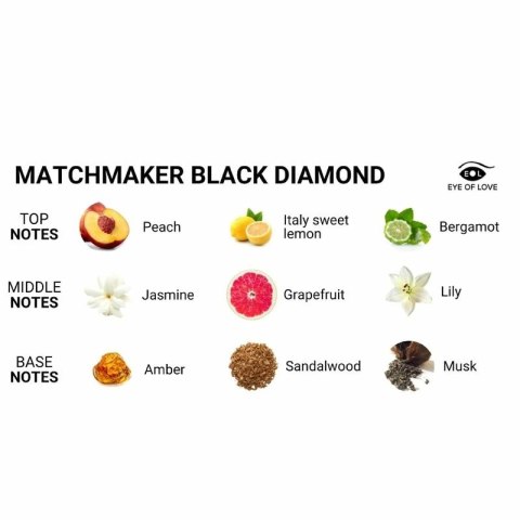 Eye of Love Matchmaker Black Diamond perfumy z feromonami 30ml