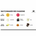 Eye of Love Matchmaker Świeca do masażu Red Diamond 150 ml zapach Attract Him