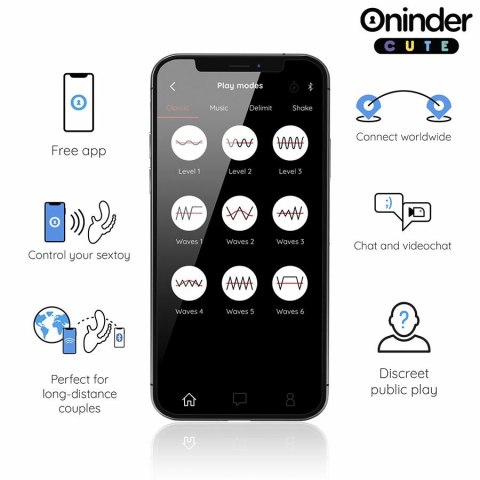 ONINDER Cute Triple Vibrator z Aplikacją - 9 Trybow, USB, Niebiesko-Żołty