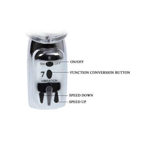 Baile Amour Rakiet Rotator 26,5 cm TPR przezroczysty, 28 trybow pracy