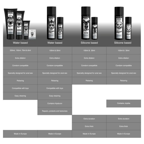 Black Hole żel silikonowy relaksujący, do nawilżania, 30 ml